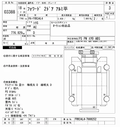 Isuzu FORWARD