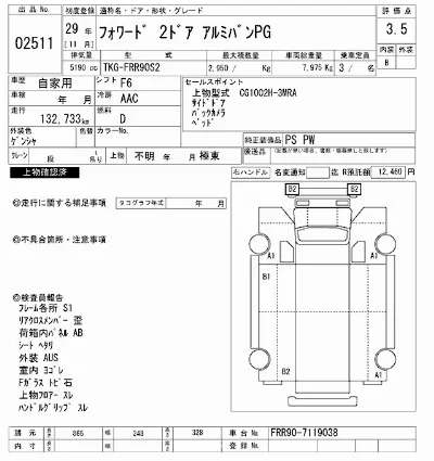 Isuzu FORWARD