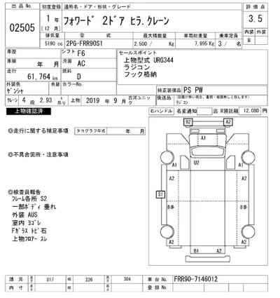 Isuzu FORWARD