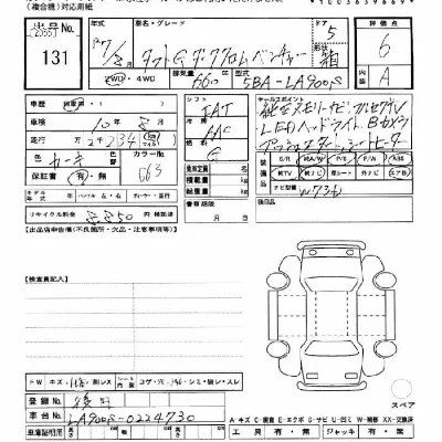 Daihatsu TAFT