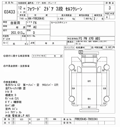 Isuzu FORWARD