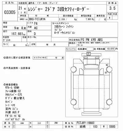 Hino RANGER
