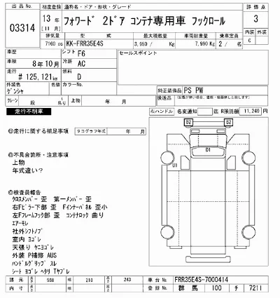 Isuzu FORWARD