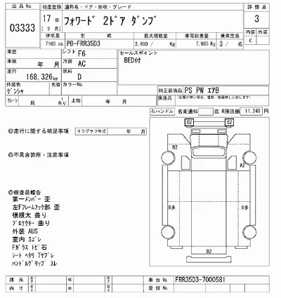 Isuzu FORWARD