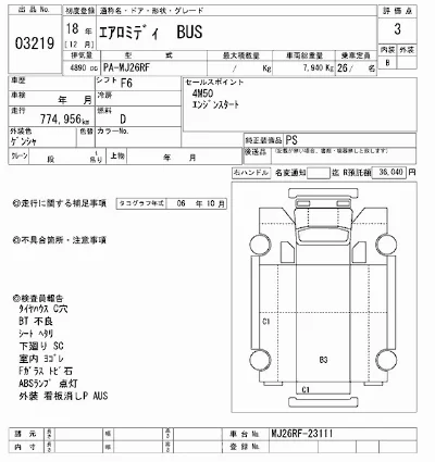Mitsubishi FUSO AERO MIDI