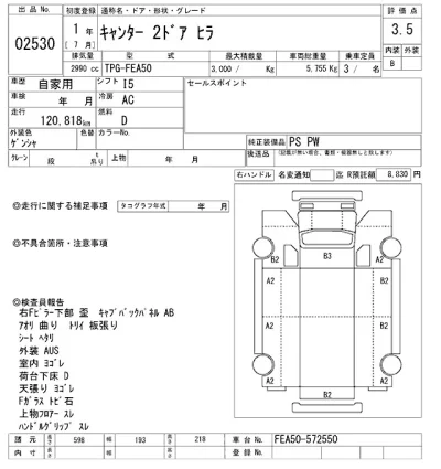 Mitsubishi Fuso Canter