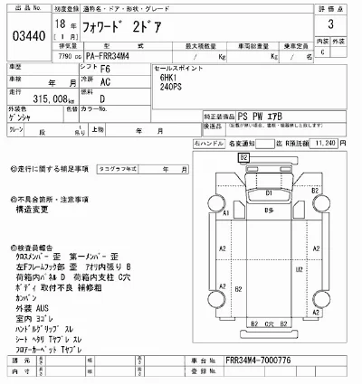 Isuzu FORWARD