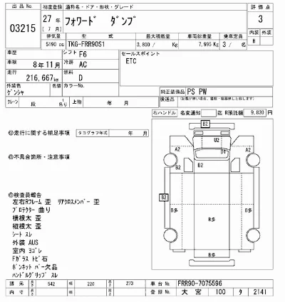 Isuzu FORWARD