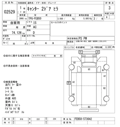 Mitsubishi Fuso Canter