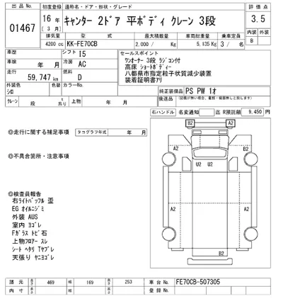 Mitsubishi Fuso Canter