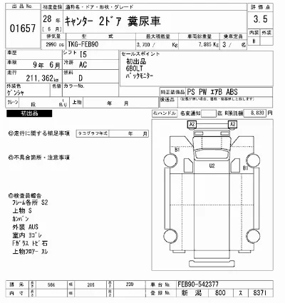 Mitsubishi Fuso Canter