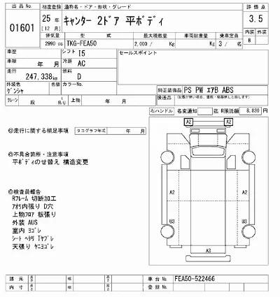 Mitsubishi Fuso Canter