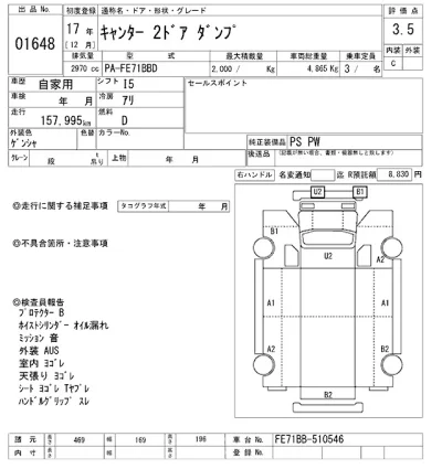 Mitsubishi Fuso Canter
