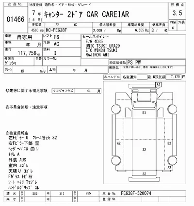 Mitsubishi Fuso Canter