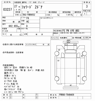 Isuzu FORWARD