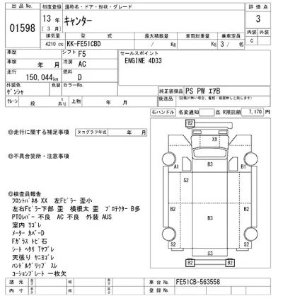 Mitsubishi Fuso Canter