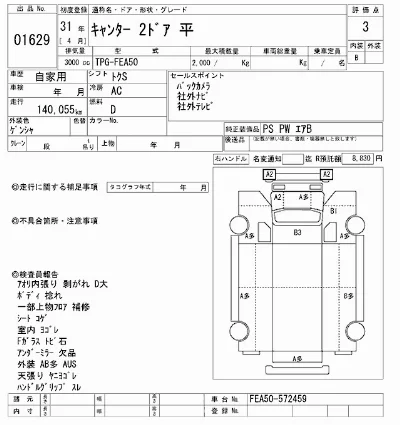 Mitsubishi Fuso Canter