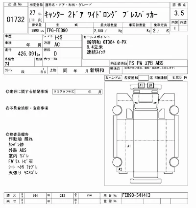 Mitsubishi Fuso Canter