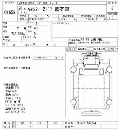 Mitsubishi Fuso Canter