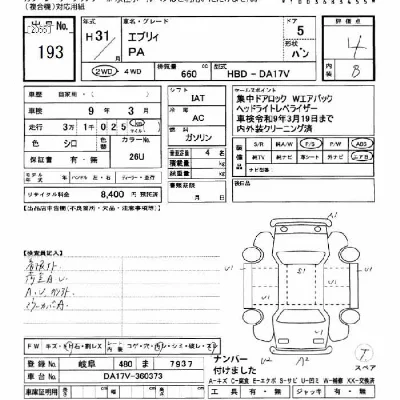 Suzuki EVERY