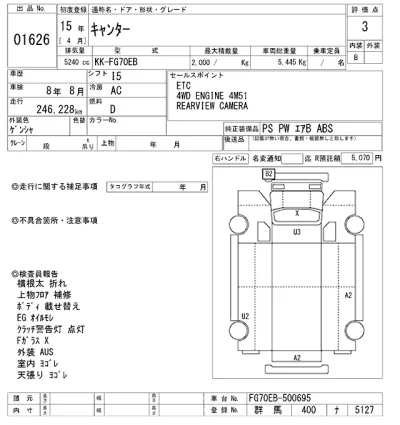 Mitsubishi Fuso Canter