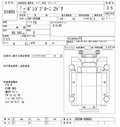 Mazda BONGO BRAWNY