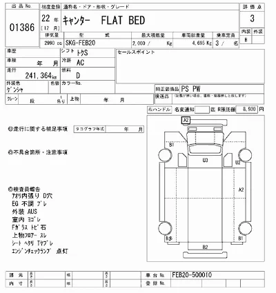 Mitsubishi Fuso Canter