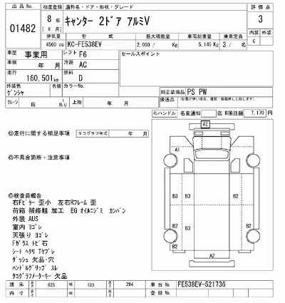 Mitsubishi Fuso Canter