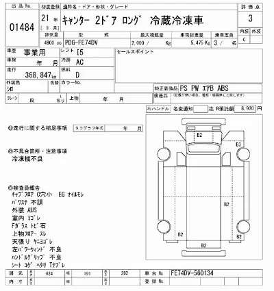 Mitsubishi Fuso Canter