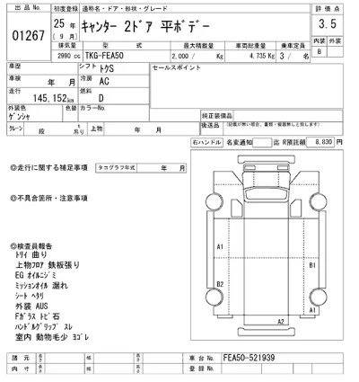 Mitsubishi Fuso Canter