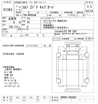 Isuzu ELF