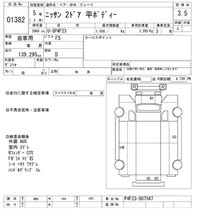 Nissan ATLAS