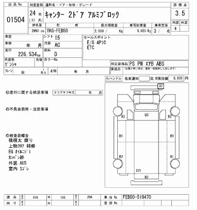 Mitsubishi Fuso Canter