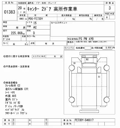 Mitsubishi Fuso Canter