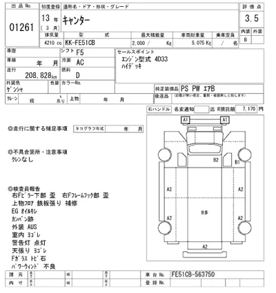 Mitsubishi Fuso Canter