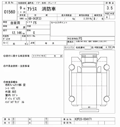 Nissan ATLAS