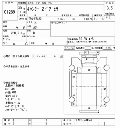 Mitsubishi Fuso Canter