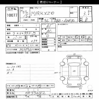 Toyota Mark X Zio