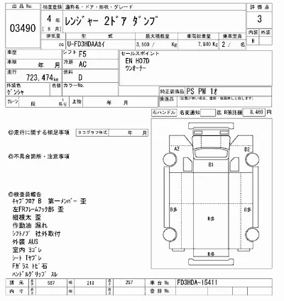 Hino RANGER