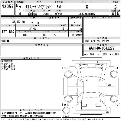 Toyota ALPHARD HYBRID