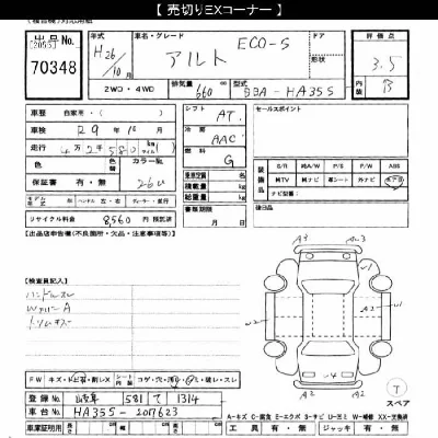 Suzuki ALTO
