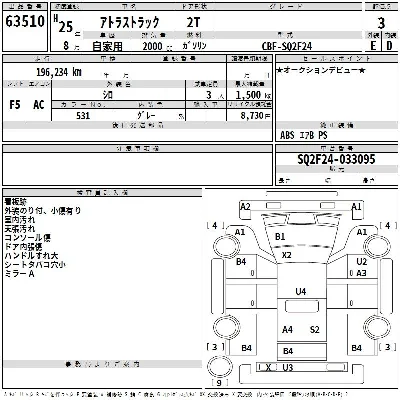 Nissan ATLAS