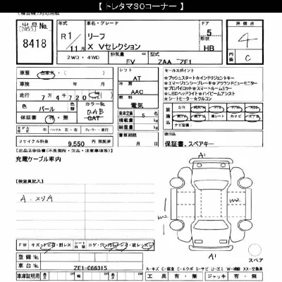 Nissan LEAF