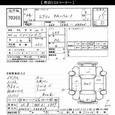 Suzuki EVERY