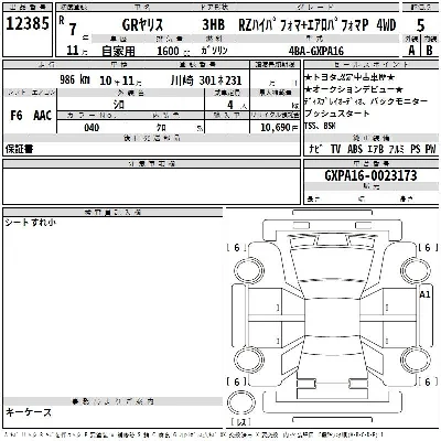 Toyota GR Yaris