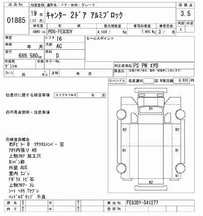 Mitsubishi Fuso Canter
