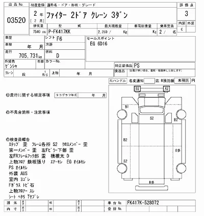 Mitsubishi FUSO FIGHTER