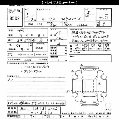 Nissan ROOX