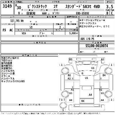 Toyota Pixis Truck