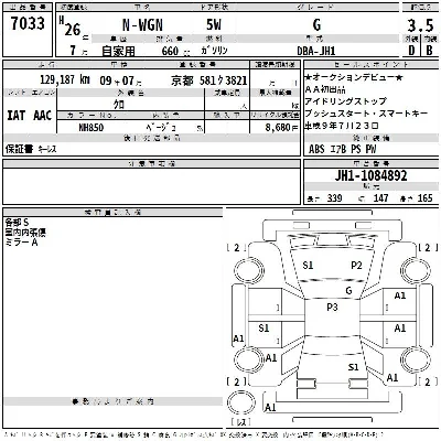 Honda N WGN